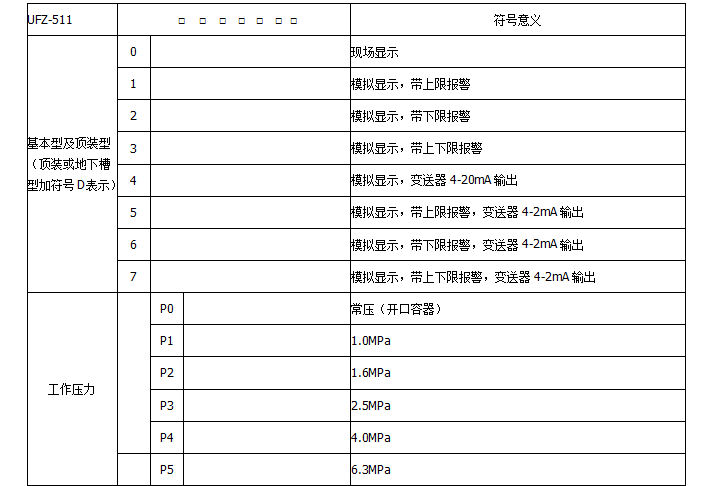 順達儀表廠