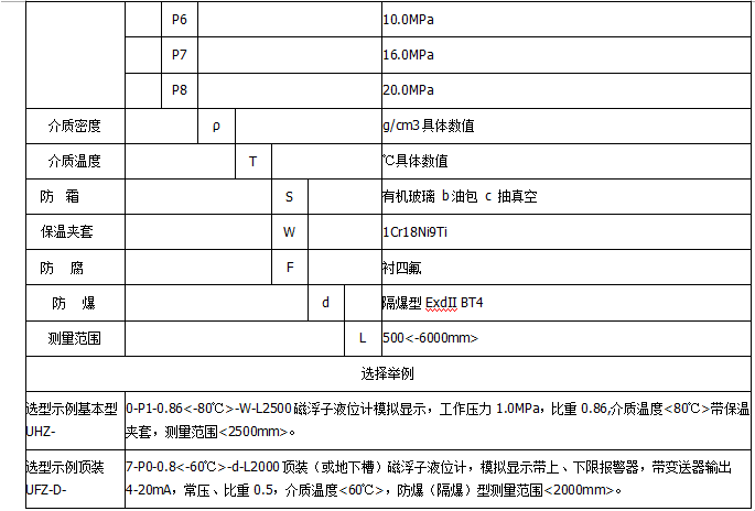 順達儀表廠